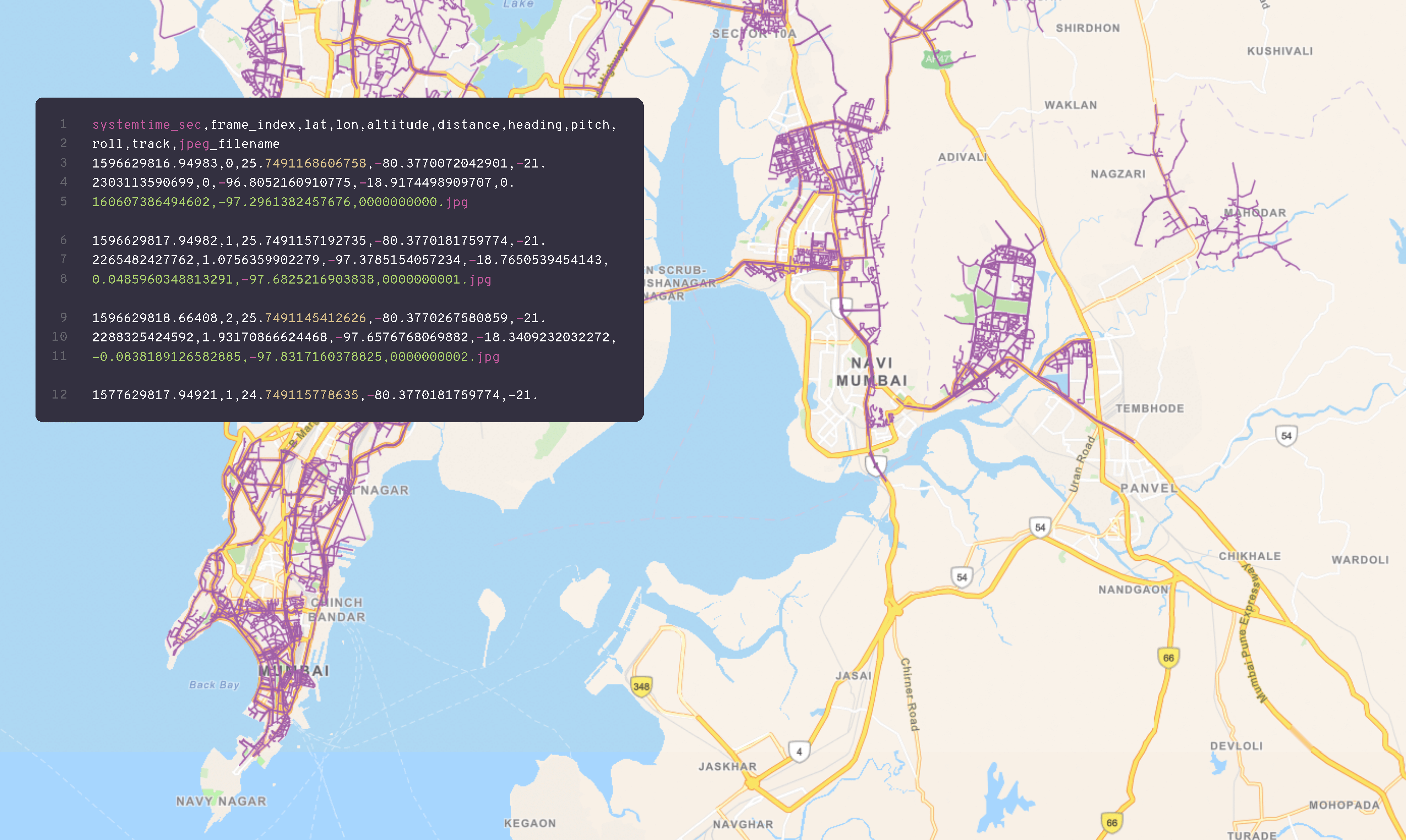 Trajectory Data Map